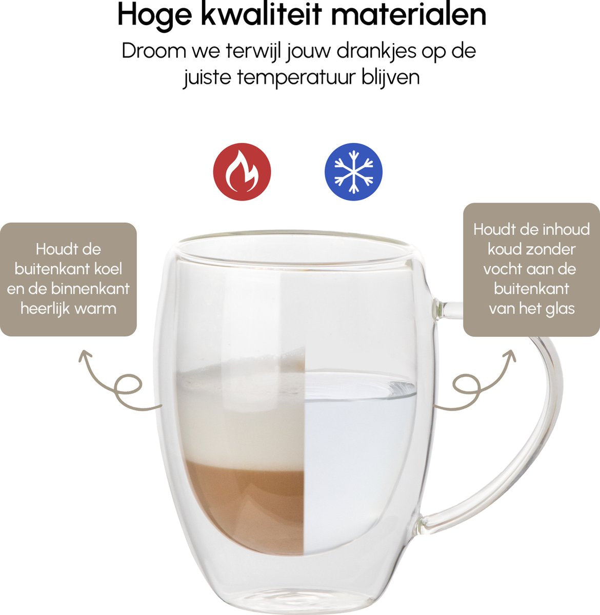 Cherchie - 2 stuks dubbelwandige glazen met oor - geschikt voor verschillende soorten koffie - Set van 2 ( 350 ml )
